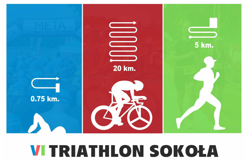 Triathlon Sokoła