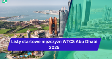 Pierwszy rzut oka na listy startowe mężczyzn WTCS Abu Dhabi 2025