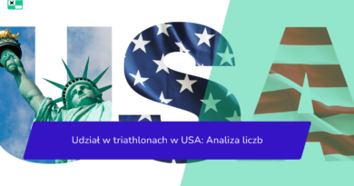 Udział w triathlonach w USA: Analiza liczb