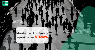 Dowiedz się, jak dane z platformy Strava pokazują wpływ treningu grupowego na wyniki biegaczy podczas Londyńskiego Maratonu 2025.