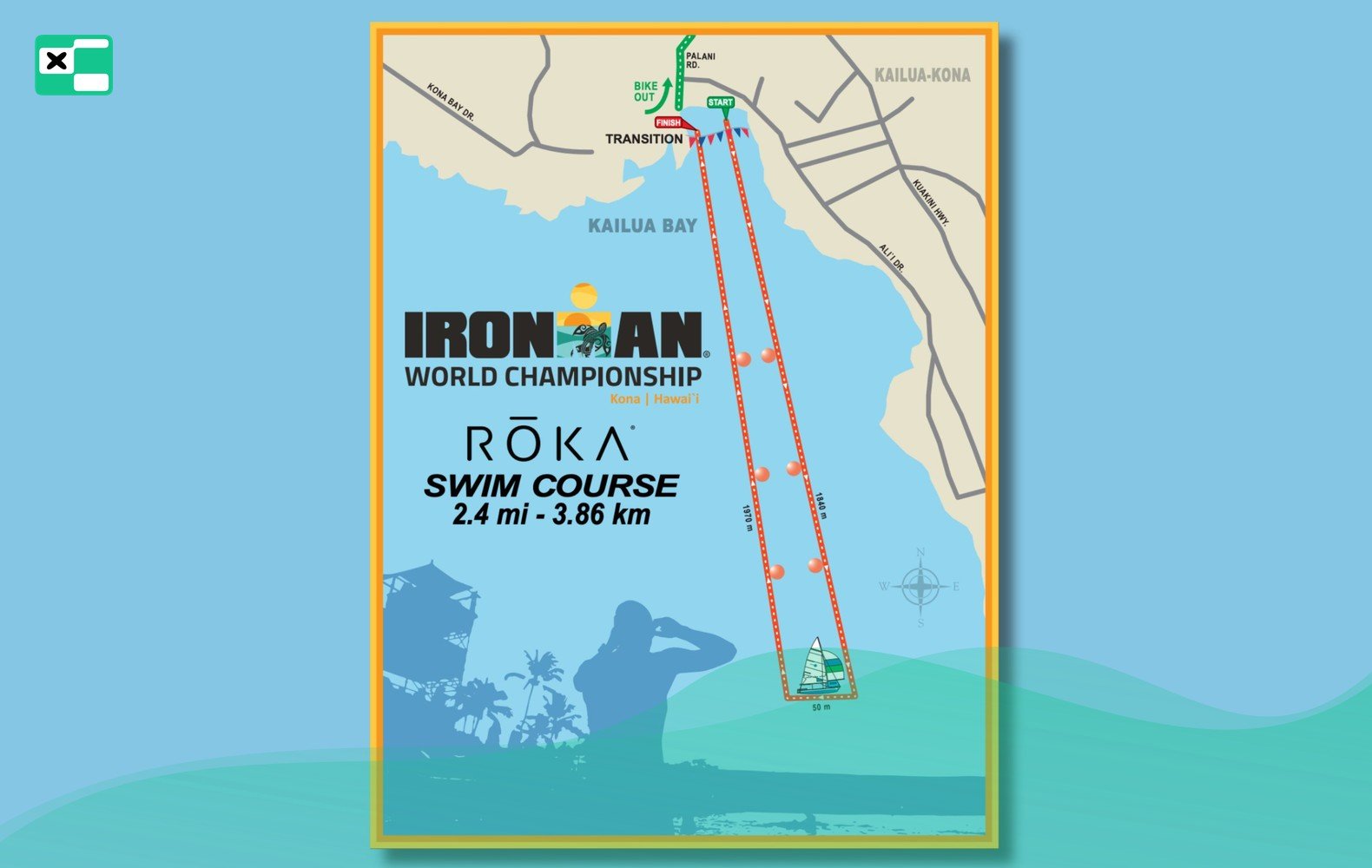 Ironman World Championship 2025 w Kona: Kluczowe informacje i sprzęt