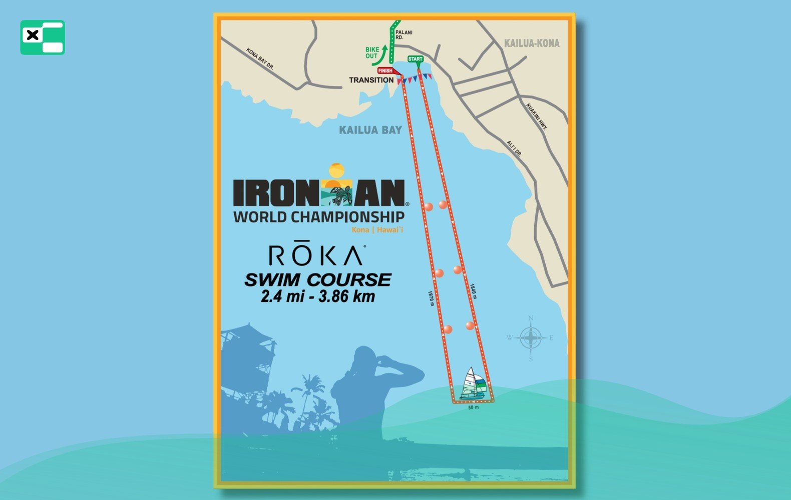 Ironman Kona: Kompletny przewodnik po wymagającym odcinku pływackim