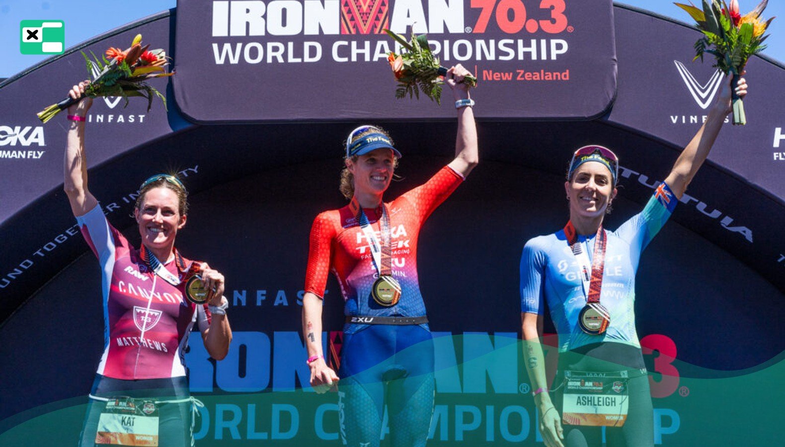 IRONMAN 70.3 World Championship 2025: Marbella zapowiada emocje