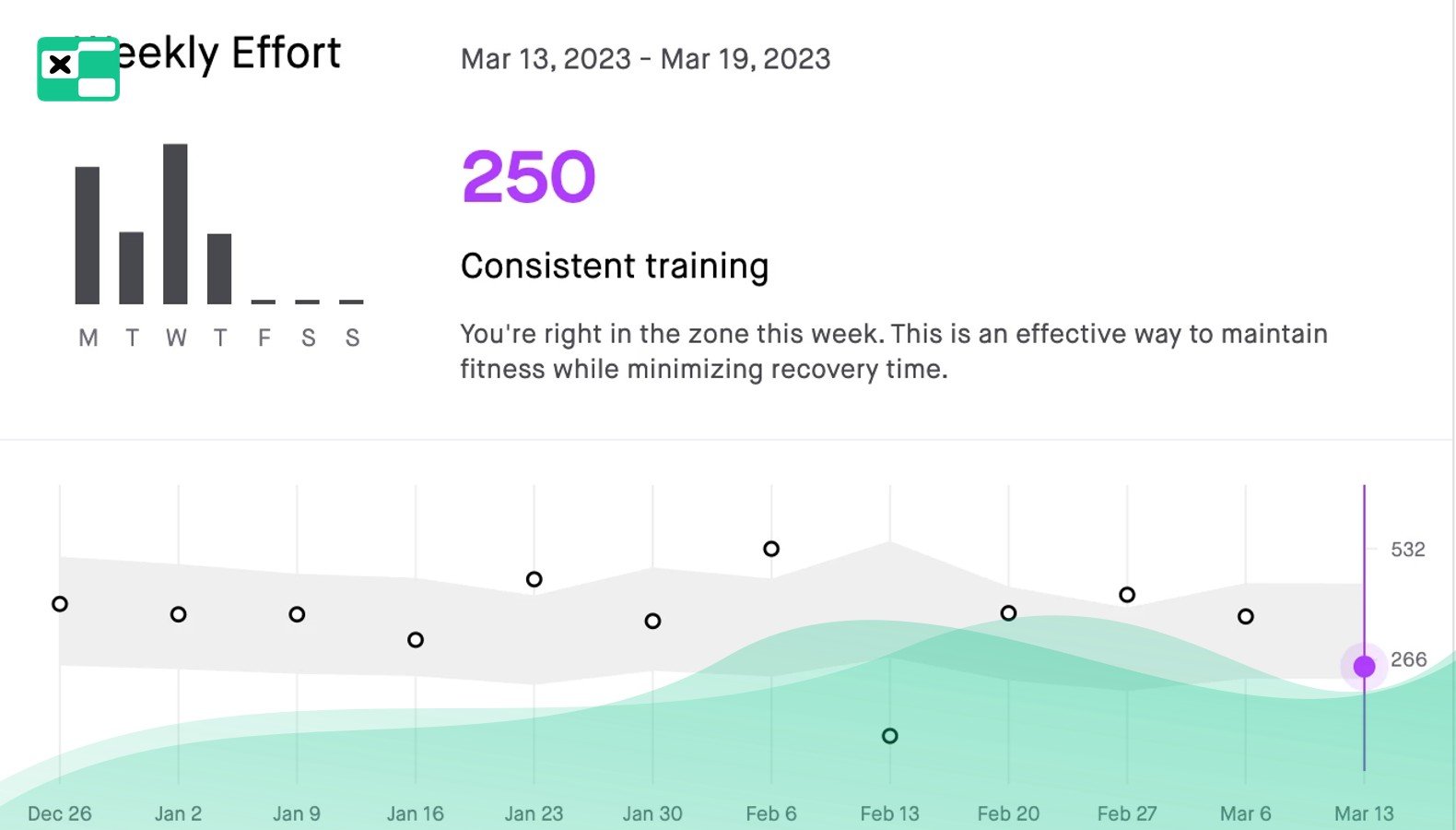 Strava Relative Effort 2025: Dokładność wysiłku