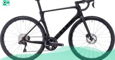 CUBE przypomina o bezpieczeństwie modeli Agree C:62