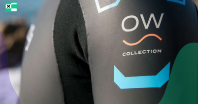 Ranking Pianek Triathlonowych dla Początkujących 2026