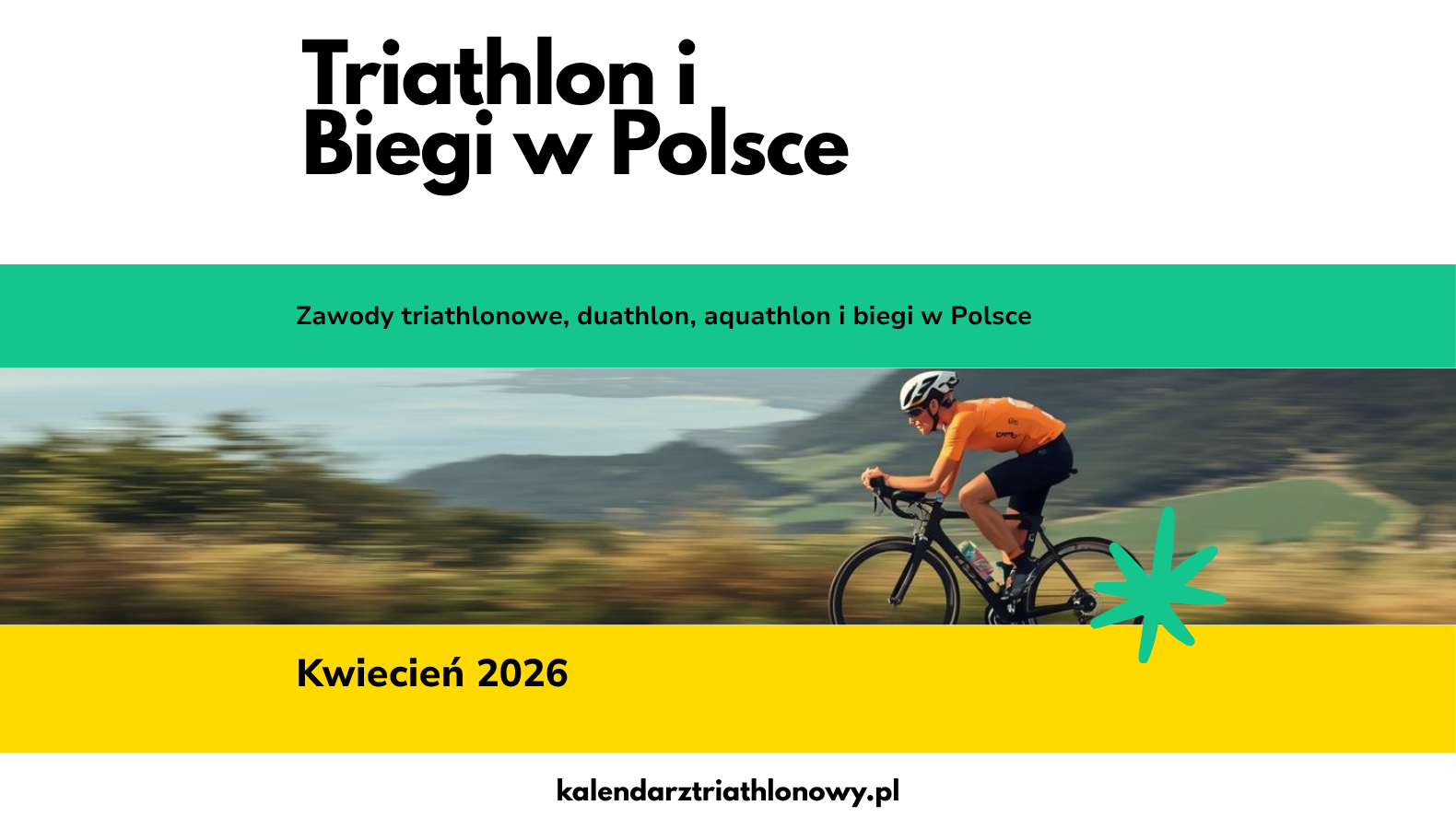 Weekendowy Przegląd Sportowy: 11-12 kwietnia 2026 — biegi od ultra po 5km, a na świecie debiut IRONMAN w Chile!