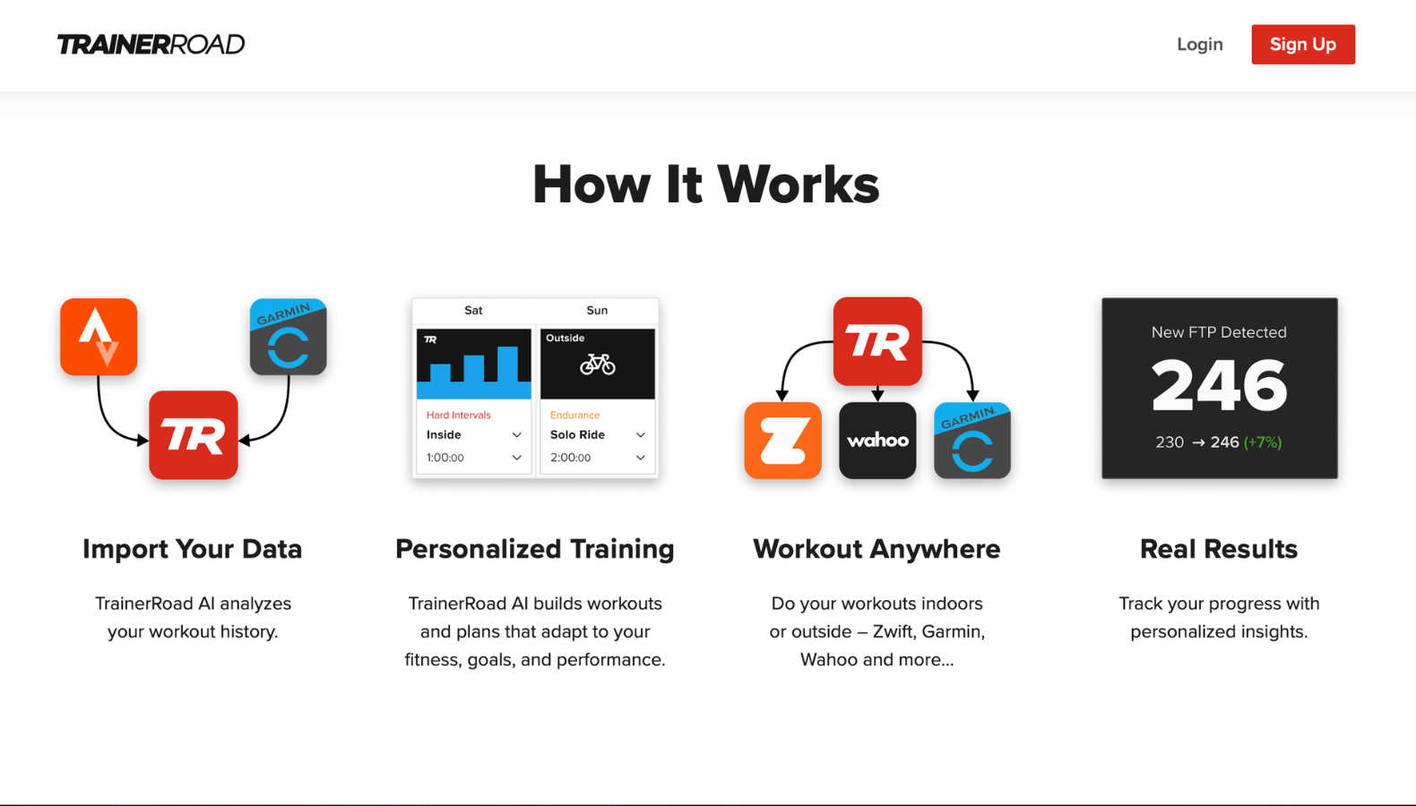 TrainerRoad AI: Największa aktualizacja w historii aplikacji. Czy wirtualny trener zastąpi żywego?