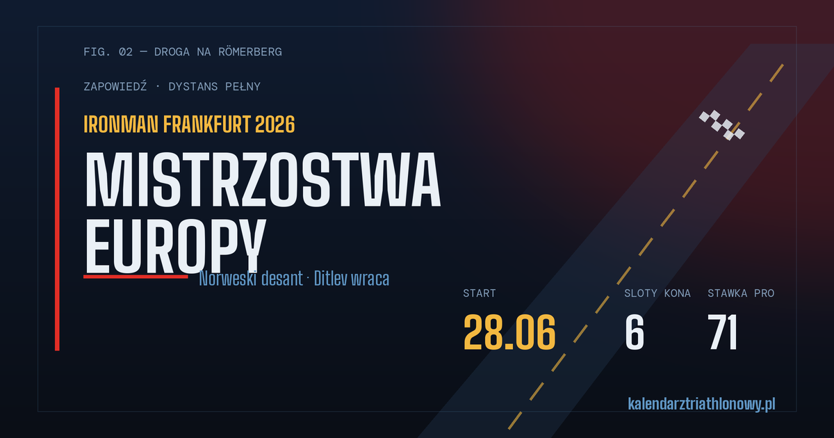 IRONMAN Frankfurt 2026 — mistrzostwa Europy: norweski duet kontra Magnus Ditlev, sześć slotów na Kona